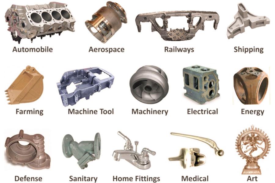 What Are the Applications of Metal Casting？