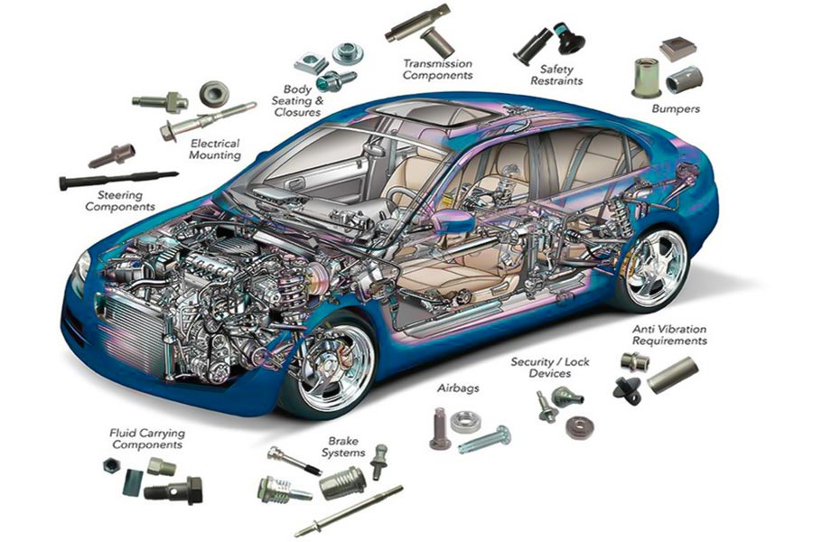 Application of Sheet Metal Manufacturing in the Automotive Industry