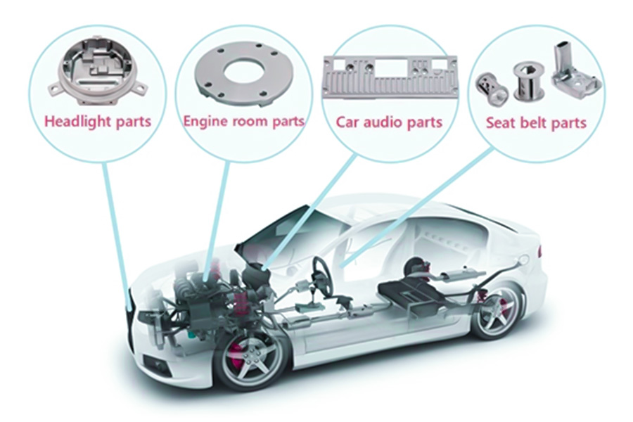 JS matches the needs of the automotive industry