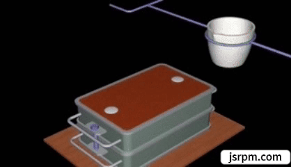 The process of sand casting technology