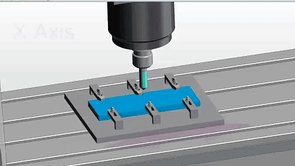 3-axis machining of CNC milling